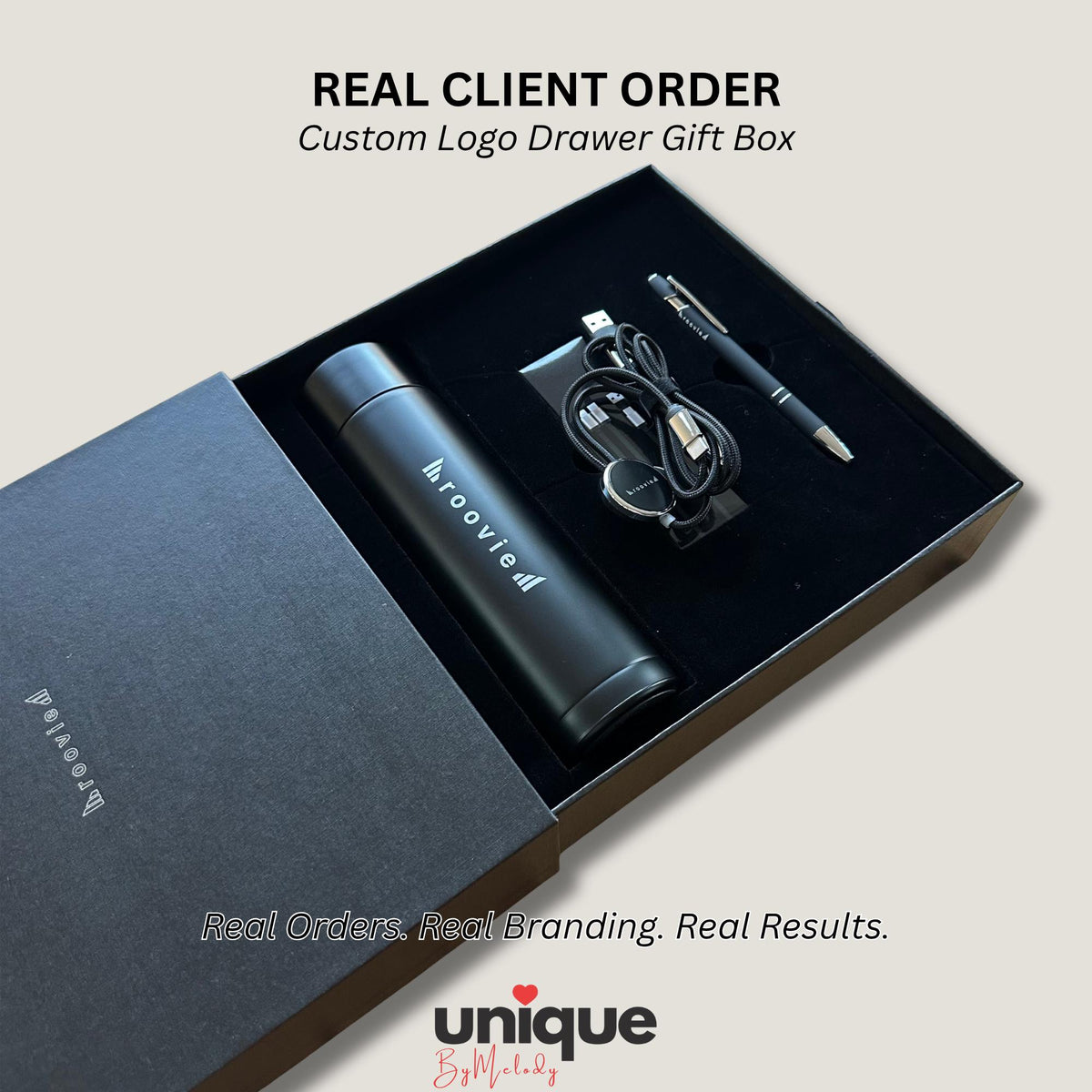 Personalized Corporate Gift Package Company Logo Executive Gift Box Employee Client Appreciation Onboarding Business Events Gift Basket